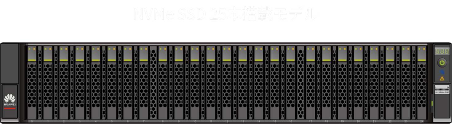MAGNA CF300 ハードウェア画像