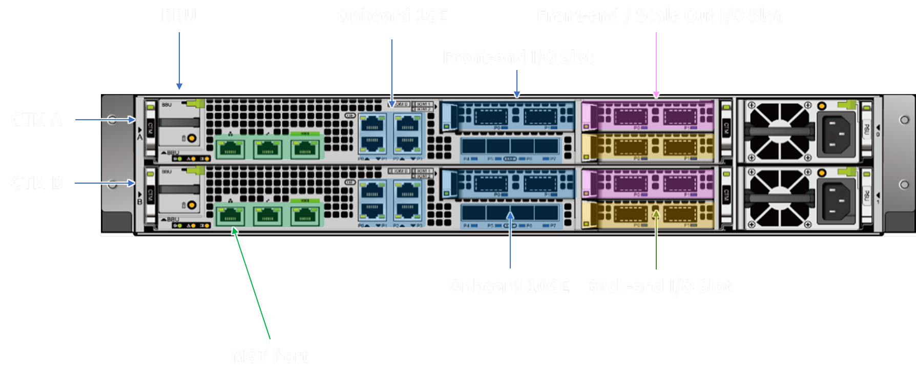 MAGNA CF300背面画像