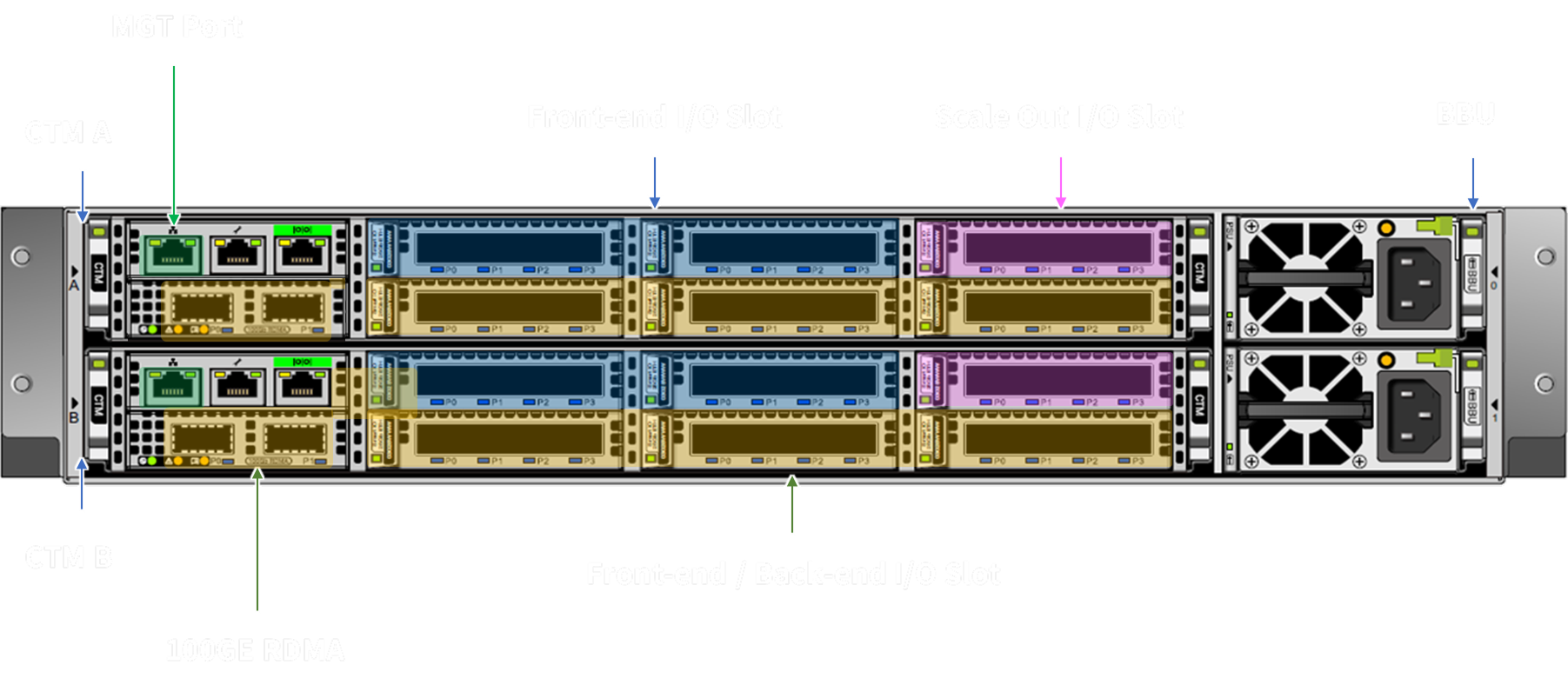 MAGNA CF400 背面画像