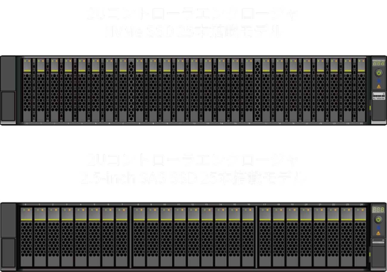 MAGNA F200 ハードウェア画像
