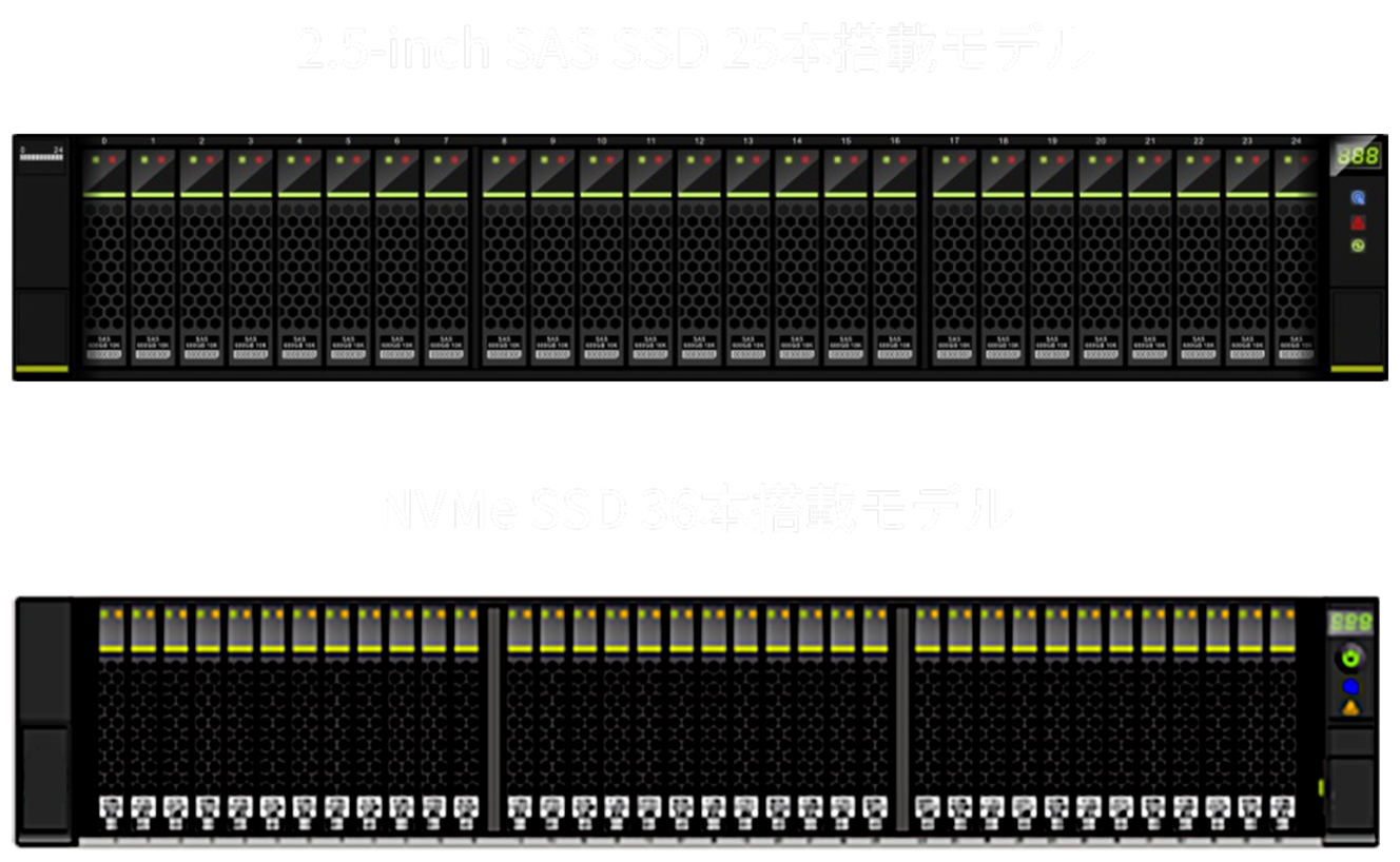 MAGNA F300 / F400 ハードウェア画像