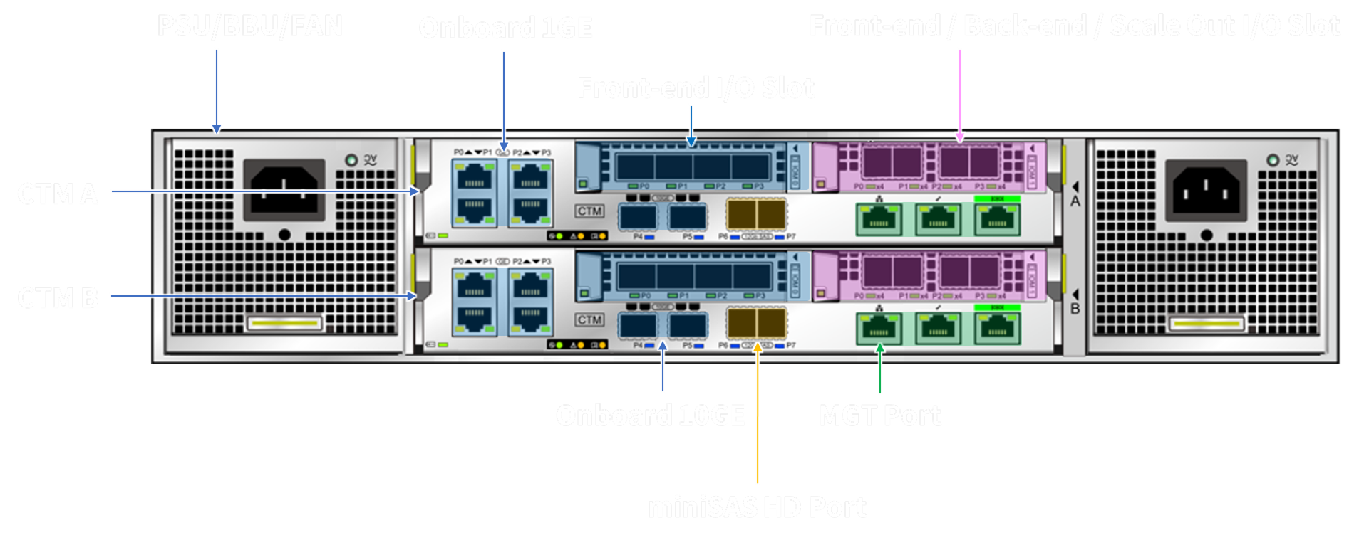 MAGNA H100 背面画像