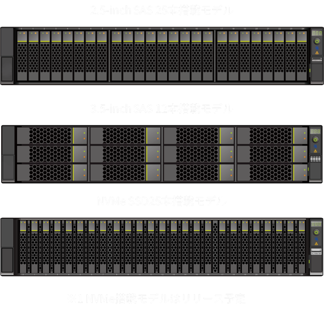 MAGNA H300 ハードウェア画像
