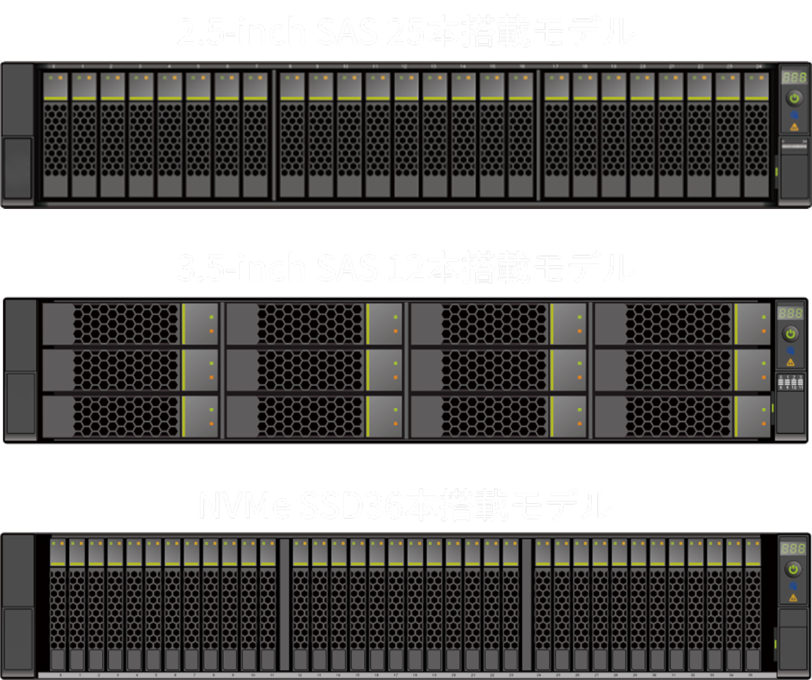 MAGNA H400 / H500 ハードウェア画像